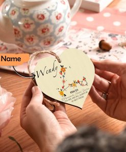 Personalised Pisces Sign Ornament QFHY250611